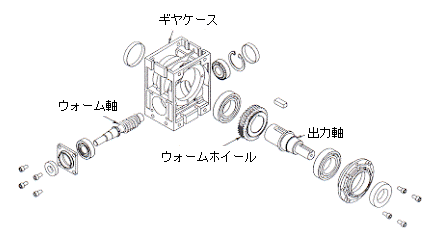 ウォーム減速機